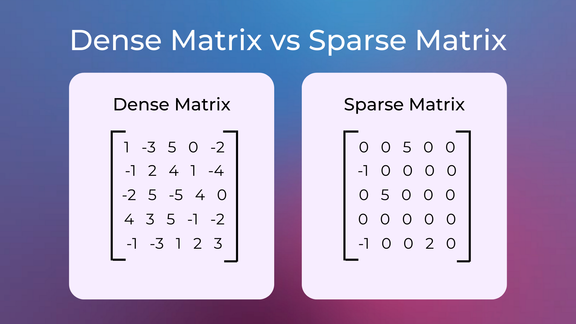 ../_images/sparse_matrix.png