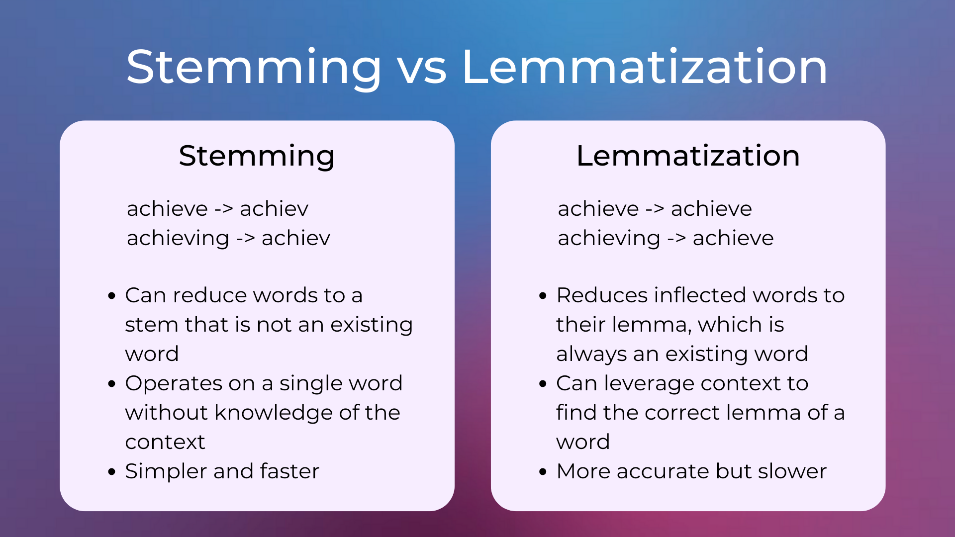 ../_images/stemming_vs_lemmatization.png
